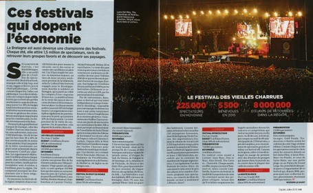 Vieilles Charrues